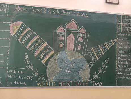 World Heritage Day 2024 Event-3